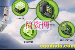 Windows Server 2012 Hyper-V虚拟化