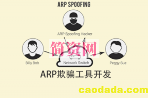 ARP欺骗工具开发课程