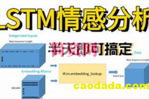 基于深度学习的LSTM情感分析